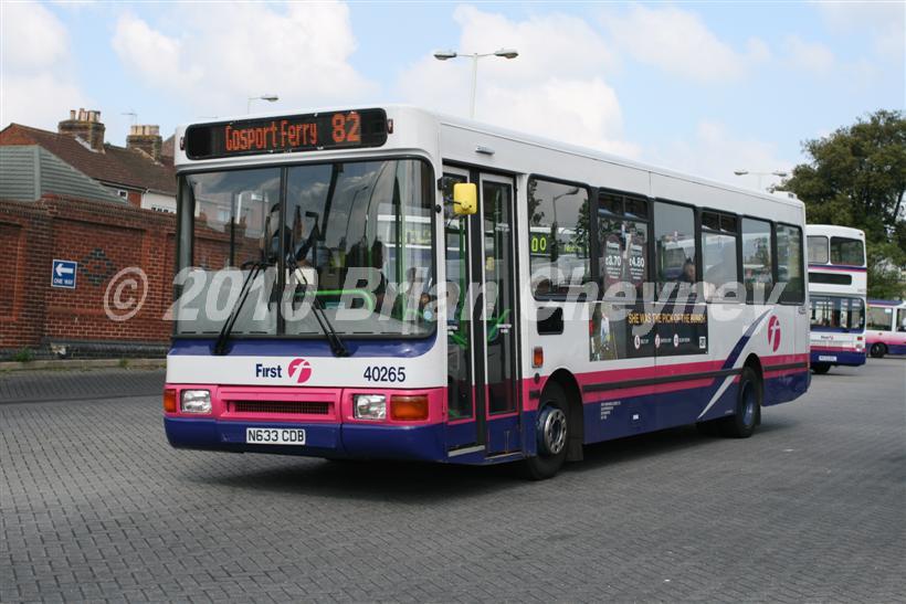 40265