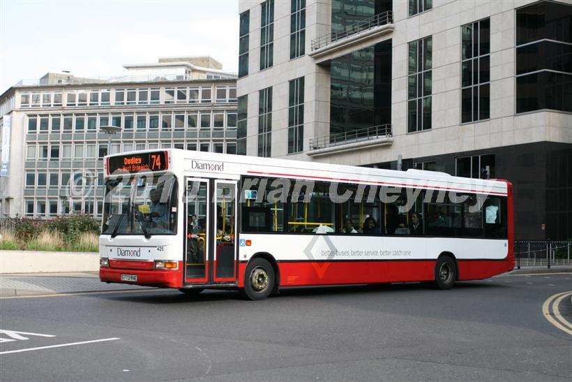 S773RNE